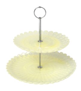 DIS. ATLAS ΠΙΑΤΕΛΑ 2 ΕΠΙΠΕΔΩΝ ΚΙΤΡΙΝΗ 21-27ΕΚ.